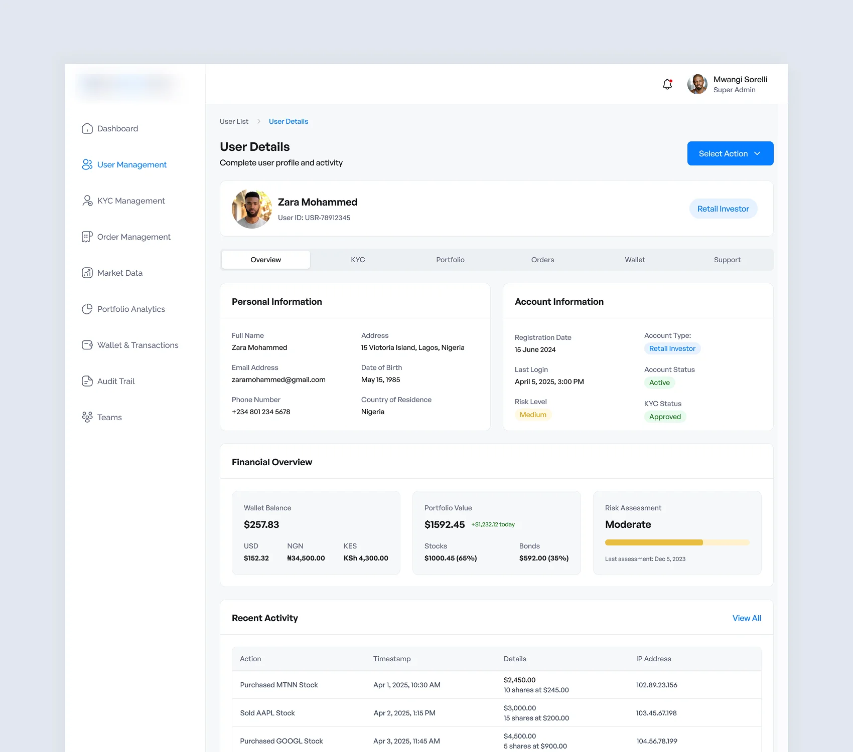 User Details Admin Dashboard